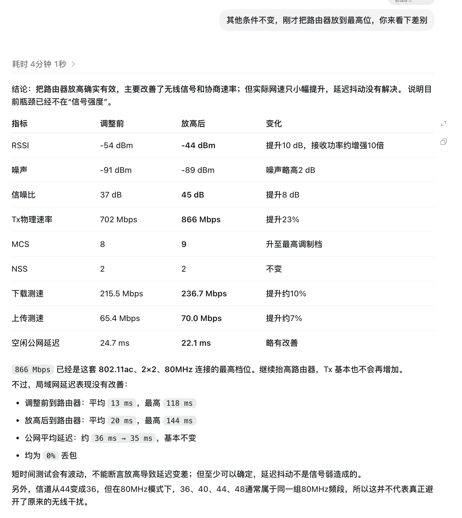 调整前后指标对比